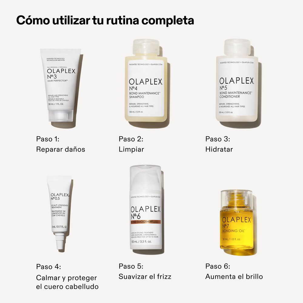 THE FULL-ON SHINE SET (SET PARA UN CABELLO BRILLANTE)
